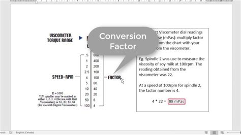 brookfield viscometer lv vs rv|brookfield viscosity conversion chart.